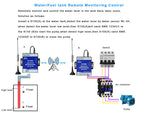 GSM 3G 4G Cellular RTU SMS Alarm Controller S150 8DIN 2Relay Switch Industrial IoT Monitoring System In-Built Watchdog
