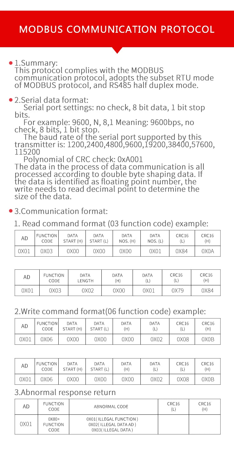 Anti-Clogging Submersible Liquid Level Sensor Water Tank Pressure Transmitter 4-20mA 0-10V RS485 Water River Level Transmitter