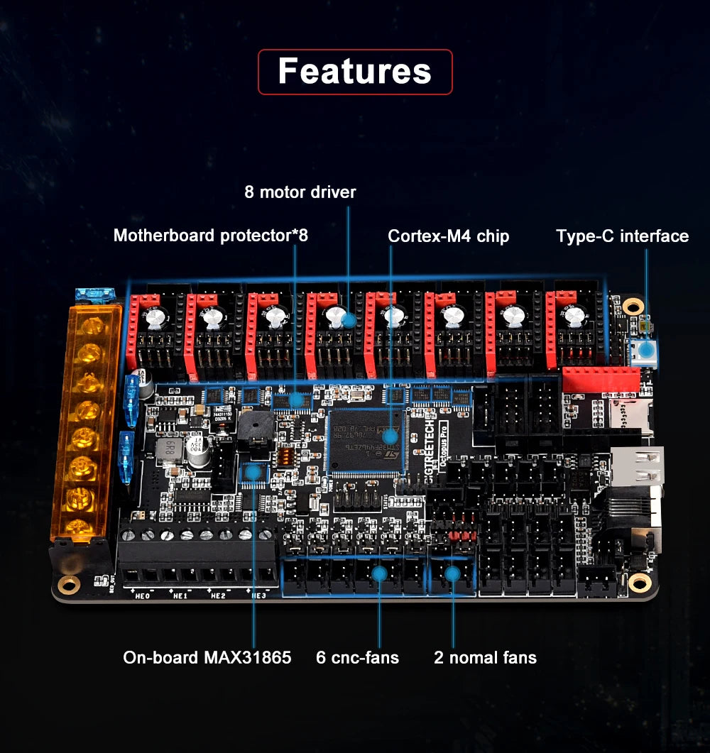 BIGTREETECH Octopus PRO V1.0/V1.1 Motherboard 32-Bit Control Board Upgrade Octopus TMC5160T TMC2208 VS Ender3 V2 For CR10