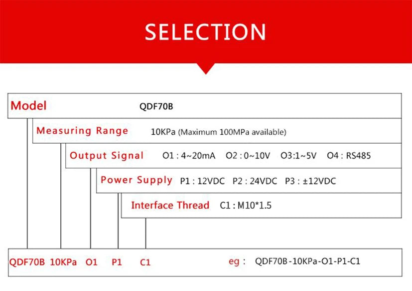 Differential Pressure Sensor 3kpa 5kpa 50pa 200pa Air Wind Pressure Differential Transmitter 4-20mA 0-10V Output QDX50D