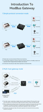 UART to Ethernet Serial Server RS485 RS422 RS232 RJ45 MQTT HTTP TCP RTU UDP PLC Cojxu NB114 Long Distance Modbus Gateway Modem