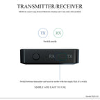 Grwibeou Bluetooth 5.0 4.2 Receiver and Transmitter Audio Music Stereo Wireless Adapter RCA 3.5MM AUX Jack For Speaker TV Car PC