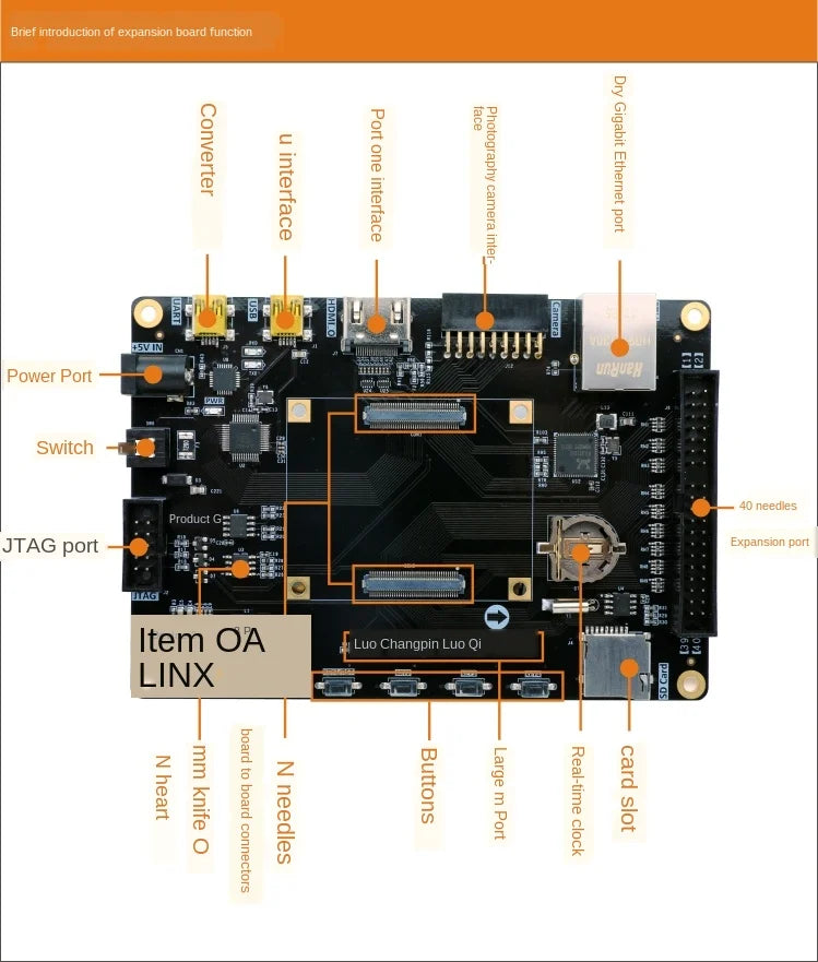 Alinx XILINX FPGA Black Gold Development Board Spartan-7 VIVADO AX7050 XC7S50FGG484 Companion video tutorial