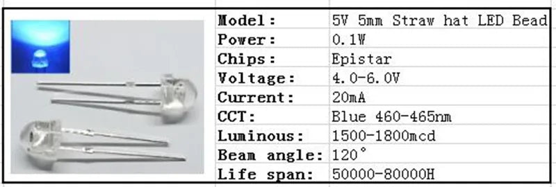 5V 12v LED 5mm 3mm bead SMD f5 f3 hat round lamp dip diodes USB car light white red green blue yellow chip 50pcs