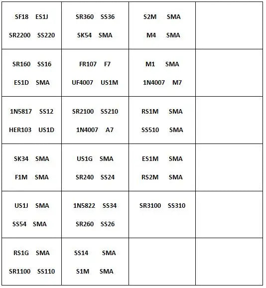 10/24/33Values Rectifier Diode Sample Book SMD M1 M4 M7 SS12 SS14 SS16 SS24 SS34 SS36 SS110 SS210 Schottky Barrier Diode KIT