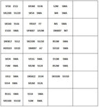10/24/33Values Rectifier Diode Sample Book SMD M1 M4 M7 SS12 SS14 SS16 SS24 SS34 SS36 SS110 SS210 Schottky Barrier Diode KIT