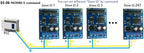 8 Digital Switch RS485 Acquisition Board TTL LvTTL CMOS IO for PLC Expand Relay Industrial Automation