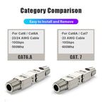 ZoeRax Cat6A Cat7 Cable Extender Junction Adapter RJ45 Connector Box RJ45 Lan Cable Extension Connector Full Shielded Toolless