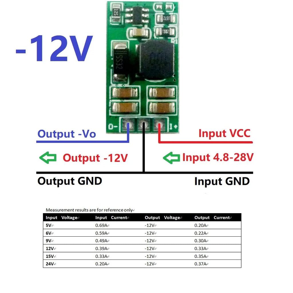 DDUB12NA 3W +/- Voltage Converter Positive to Negative Power Supply DC-DC Boost-Buck Module +5~+28V to -5V -10V -12V-15V