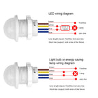110V 220V Mini PIR Sensor Detector Smart Switch  LED PIR Infrared Motion Sensor Detection Automatic Sensor Light Switch