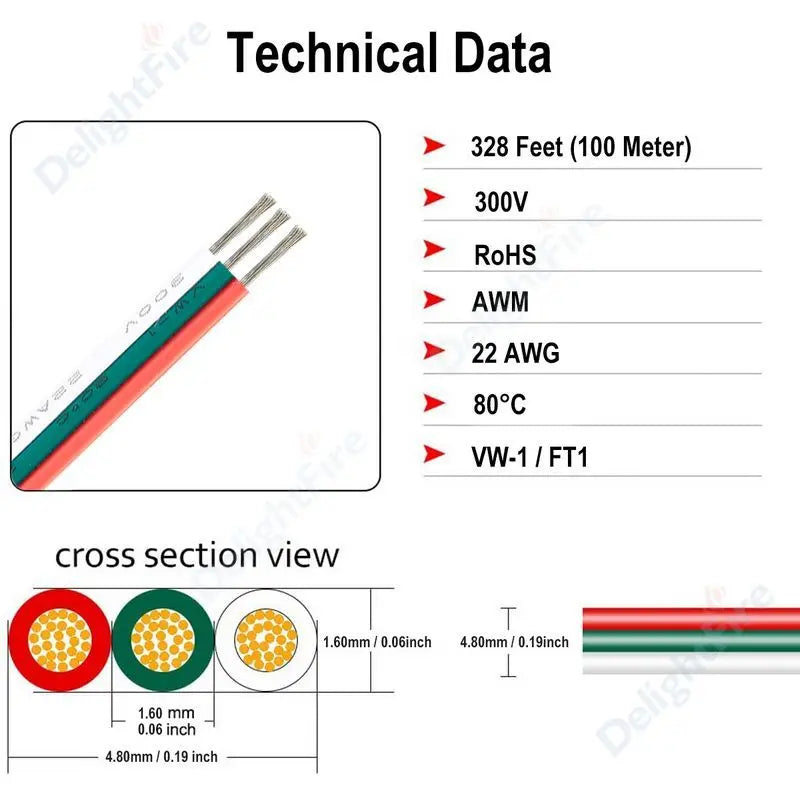 18 20 22 AWG LED Strip Wire 2/3/4/5/6pin 5V 12V Extension Electric Cable For WS2812B 5050 RGB RGBWW LED Lights Car Speakers Auto