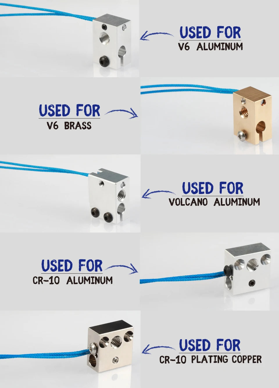 Mellow High Temperature ATC Semitec 104GT-2 104NT-4-R025H42G Thermistor Cartridge 104 for V6 Volcano Heater Block