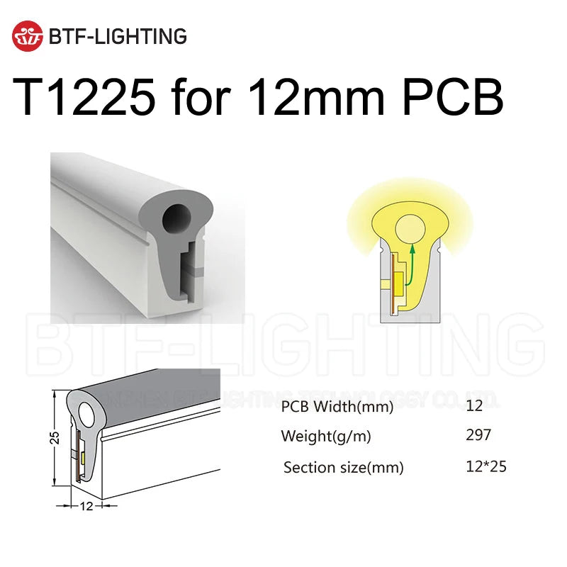 SK6812RGBW LED Neon Rope Tube WS2811 WS2812B WS2813 Flexible LED Strip Light Silica Gel Soft Lamp Tube 1m - 5m IP67 Waterproof