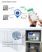 GSM 3G 4G Cellular RTU SMS Alarm Controller S150 8DIN 2Relay Switch Industrial IoT Monitoring System In-Built Watchdog