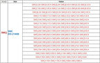 10PCS  TVS Diode Unidirectional  SMA SMAJ5.0A AE  SMB SMBJ5.0A KE  SMCJ5.0A GDE SMAJ5.0CA WE SMBJ5.0CA KE  SMC SMCJ5.0CA GDE