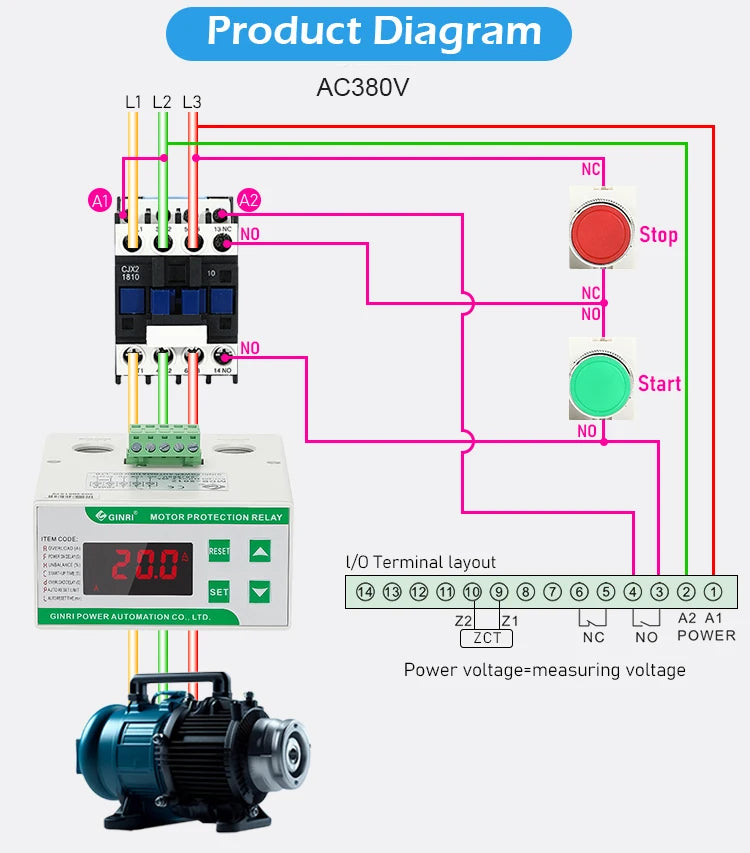 GINRI MDB-201Z Motor Overload Protection Device 2-99A Digital Electronic  Protection Relay