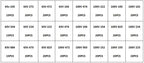 240Pcs Correction Capacitor Assorted Kit 24Values x 10Pcs 63V-100V 102J-105J Polypropylene Safety Plastic Film Capacitors