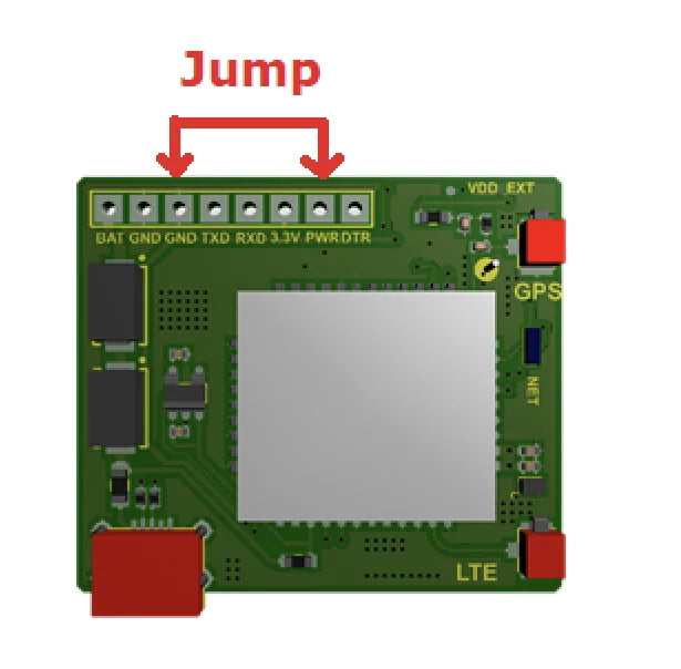 SIMCOM Core Board SIM7080G LTE CAT-M NB-IoT Module with USB Port Built-In SIM868 External LTE GPS for IoT Applications
