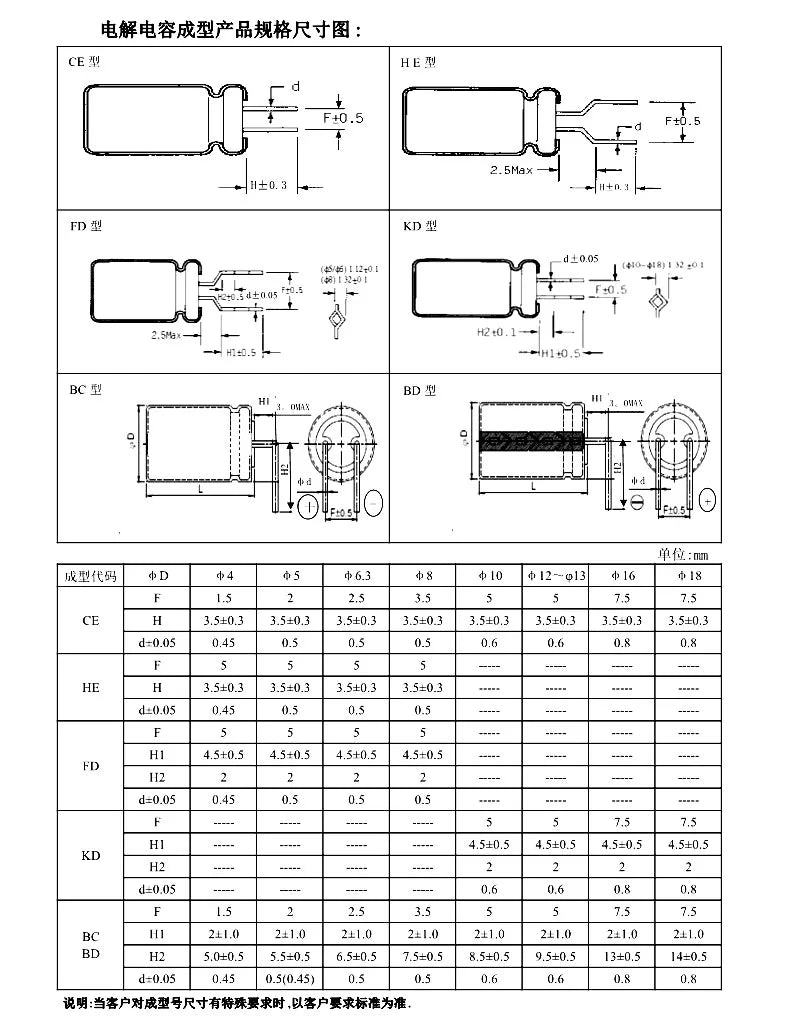 25V22uf 4x7mm Aluminum Electrolytic Capacitor 25v 22uf 22uf25v 25v22mf 22mf25v 25v22MFD 25wv 25vdc 33uf 47uf  68uf  100uf