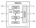 UV Detection Sensor Module VEML6075 VEML6070 UVA UVB S12SD GY-8511 ML8511 Ultraviolet Ray Module Light Sensor For Arduino