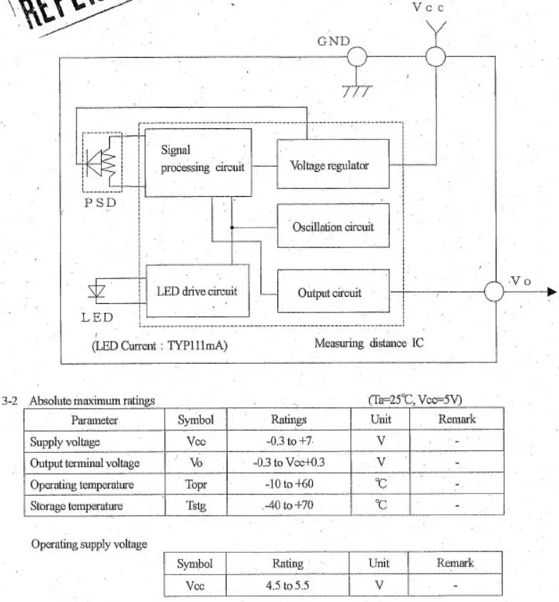 GP2Y0A41SK0F GP2Y0A51SK0F GP2Y0E03 IR Infrared Ranging Sensor Module 4-30cm 2-15cm 4-50cm Distance IR Sensor GP2Y0A41SK