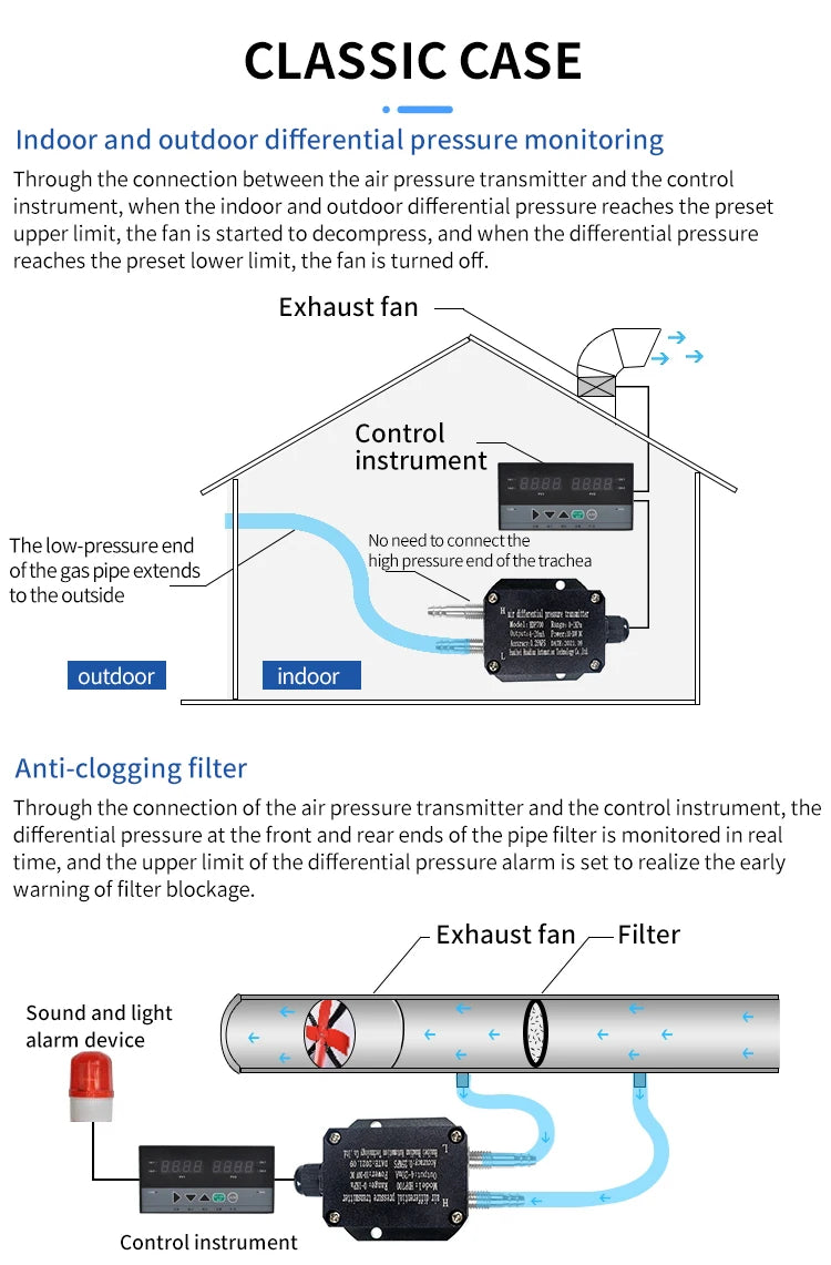 Air Differential Pressure Sensor 485 Micro-pressure Difference Sensor Differential Pressure Transmitter