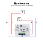 SIXWGH Smart Wireless Switch RF433Mhz Self-Powered Push Button Wall Panels Remote Controller Light Switch Waterproof Wall Switch