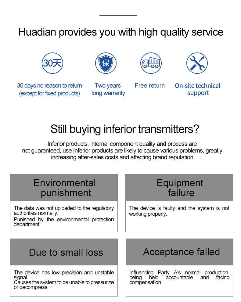 Zero and Span Adjustment Ac Current Transducer, Ac 0-5A Input Dc 0-10V Output Ac Transmitter Current Sensor