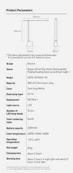 Baseus LED Desk Lamp Eye Protection Study Dimmable Office Light Foldable Table Lamp Smart Adaptive Brightness Bedside Read Lamp