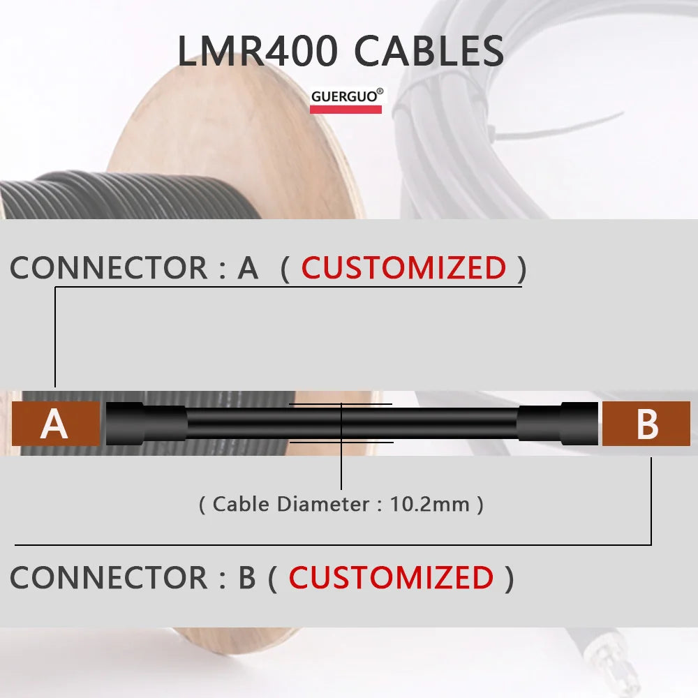 LMR400 Cable 50Ohm 50-7 BNC Male to BNC Male Plug Adapter 50-7 Pigtail Jumper Ham Radio Antenna Extension Cord Coaxial Connector