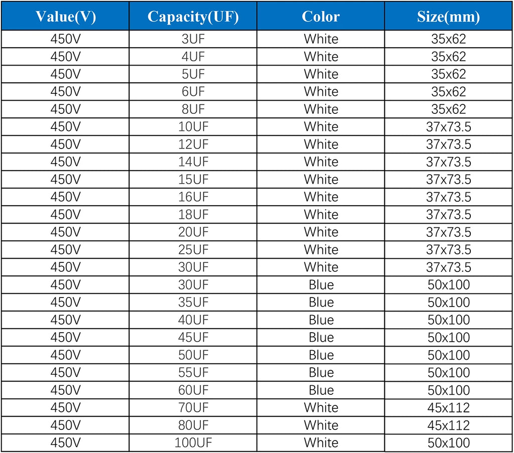 1Pcs CBB60 Motor Run Capacitor 450V AC Starting Capacitors 345681012141516182025303540457080100UF For Washing Machine