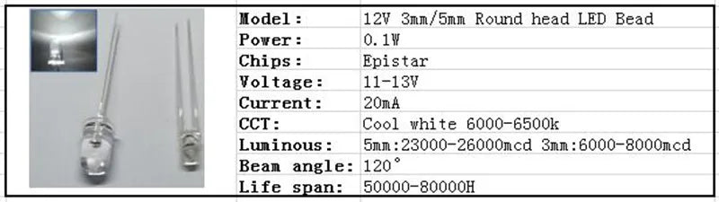 5V 12v LED 5mm 3mm bead SMD f5 f3 hat round lamp dip diodes USB car light white red green blue yellow chip 50pcs