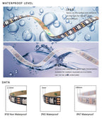 WS2812B USB LED Strip RGB WS2812 Addressable Pixel Tape 14Keys Remote Controller For TV Back Under Cabinet Lamp 1-5M DC5V