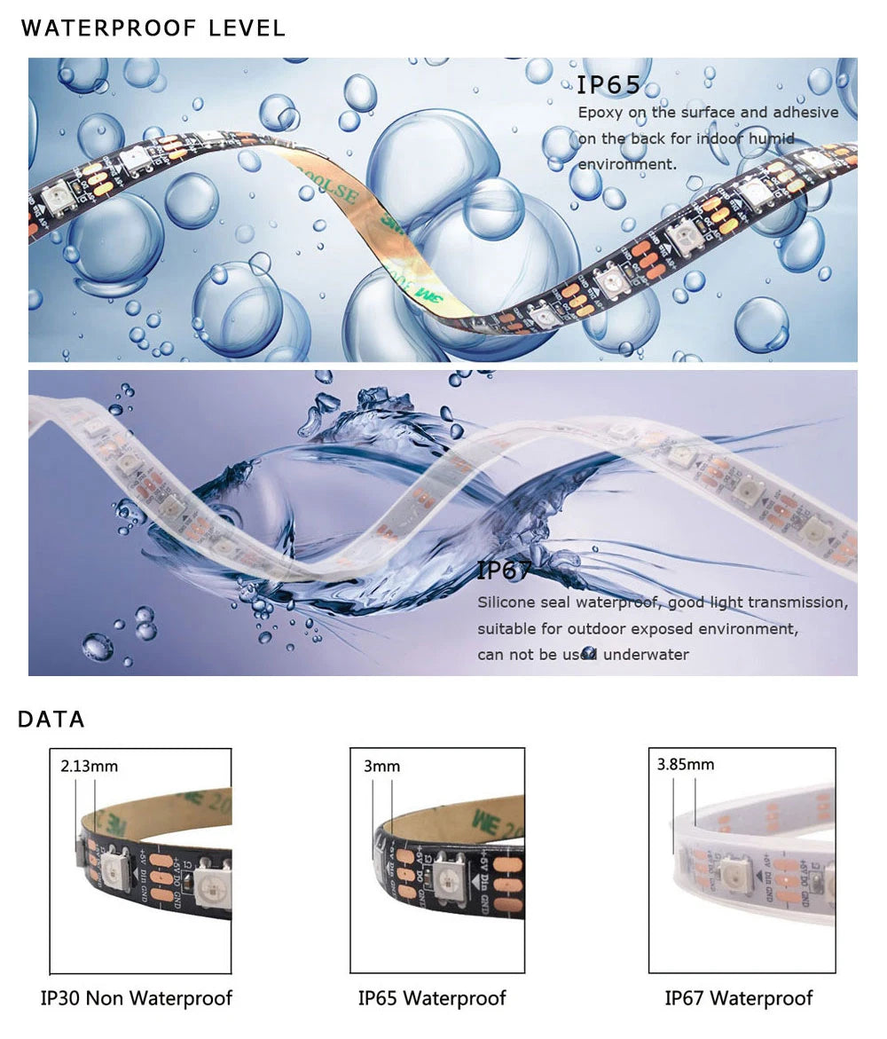 WS2812B USB LED Strip RGB WS2812 Addressable Pixel Tape 14Keys Remote Controller For TV Back Under Cabinet Lamp 1-5M DC5V