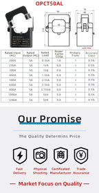 Split Core Current Transformer OPCT50AGL 250A 400A 600A 800A 1000A with 5A Output Clamp on Transfomrer