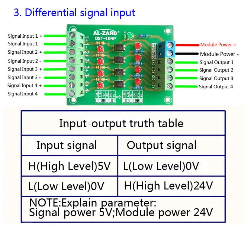 4 Channel Optocoupler Isolation Board Voltage Converter 24V to 3.3V/5V to 24V/12V to 24V Isolated Module PLC Signal Level Board