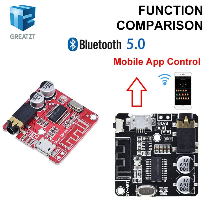Bluetooth Audio Receiver board Bluetooth 4.1 BT5.0 Pro XY-WRBT MP3 Lossless Decoder Board Wireless Stereo Music Module With Case
