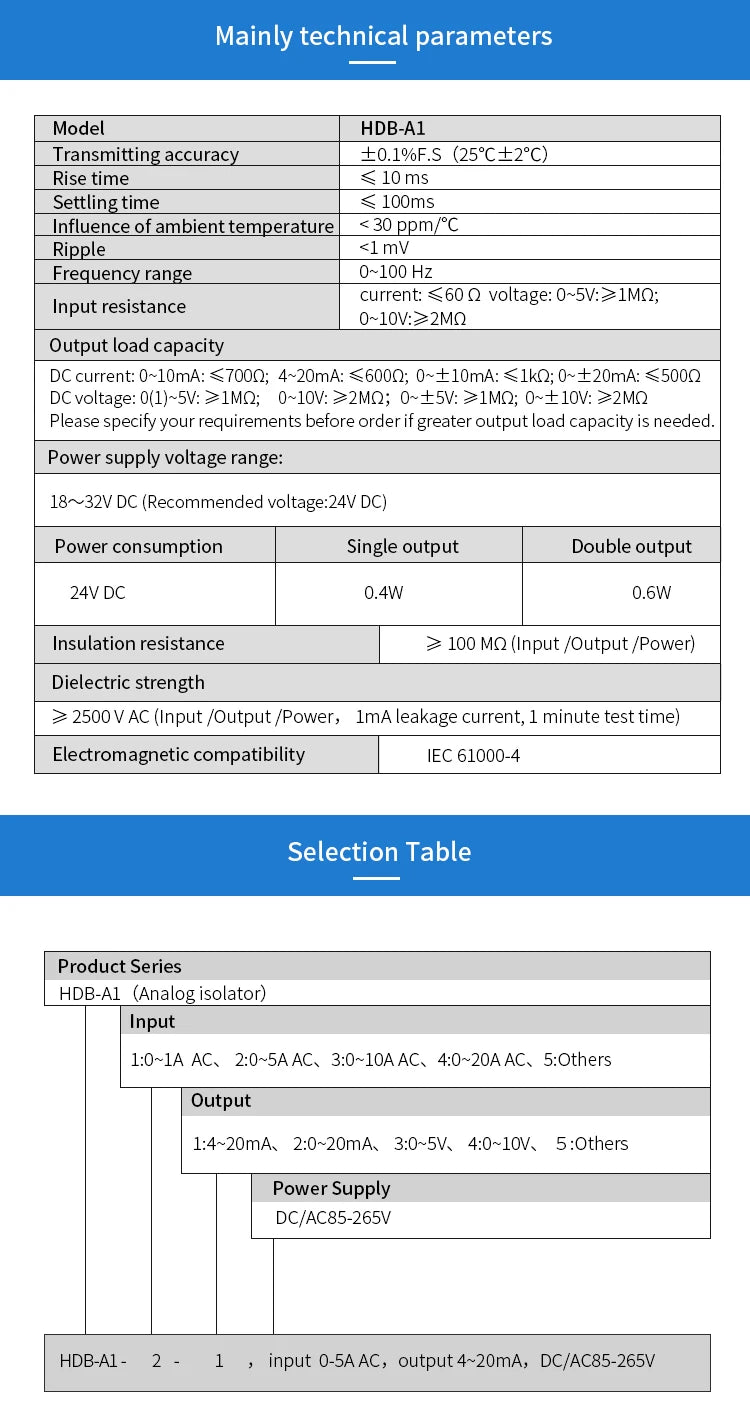 Input 0-10A Ac Transmitter Current Transducer Sturdy Fast Response Output Dc 0-5V Transmitter For Electrical Installations
