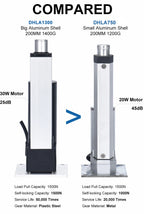 Electric Linear Actuator 1500N DC24V 30W Motor 50mm 150mm 250mm 350mm 500MM 550mm 700mm 800mm 1000mm Stroke Customized