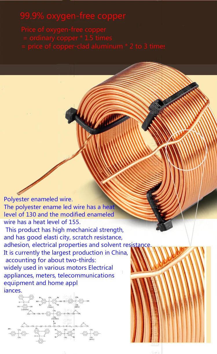 GHXAMP 1PCS 1.2mm Speaker Crossover Inductor Coil Oxygen-Free Copper Frequency Divider Coil Inductance 0.21mH 0.5mH 1.0mH 1.5mH