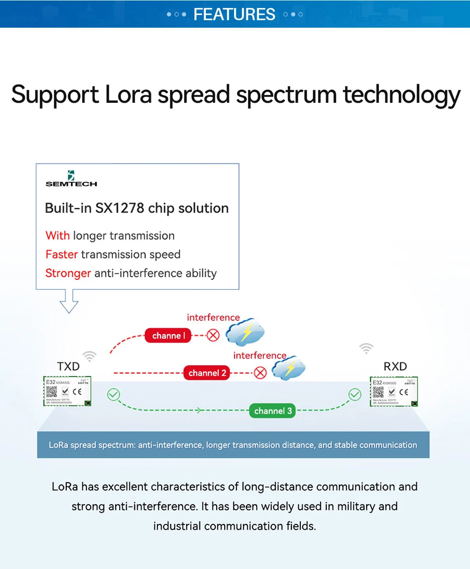 SX1278 SX1276 LoRa Wireless Module E32-400M20S E32-400M30S E32-900M20S E32-900M30S Ebyte E32-MSeries LoRa Spread Spectrum Module