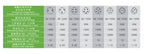 10Pcs  Connector GX16 M16 Waterproof Docking Back Nut Male&Female Plug&Socket 2pin3pin4pin5pin6pin7pin8pin9pin10pin