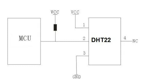 DHT22 AM2302 DHT11 AM2322 AM2320 Digital Temperature Humidity Sensor Module MW33 Board For Arduino Low Power High Precision