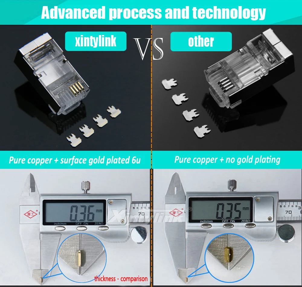 Xintylink RJ45 CAT6 Connector SFTP FTP STP Ethernet Cable Plug CAT5E CAT5 RG RJ 45 Network CAT 6 Metal Shielded Jack LAN 50U/6U
