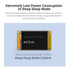 NEXTION 2.4” 2.8” 3.5” Discovery Series HMI Resistive Touch Display Module Free Simulator Debug Support Assignment Operator