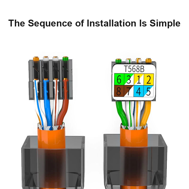 CAT7 RJ45 Connector 50U No Crimping Tools Required Network Cable Cat6A Cat5e Reuse Module Shielded FTP 8P8C Crimp