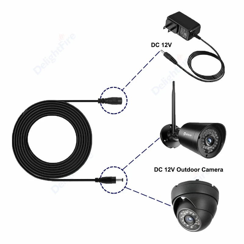 0.5-10m DC Power Cable 20 22AWG 5.5 2.1mm Male Female Plug DC Cable 12V Jack Extension Cord For CCTV Camera Connector Adapter