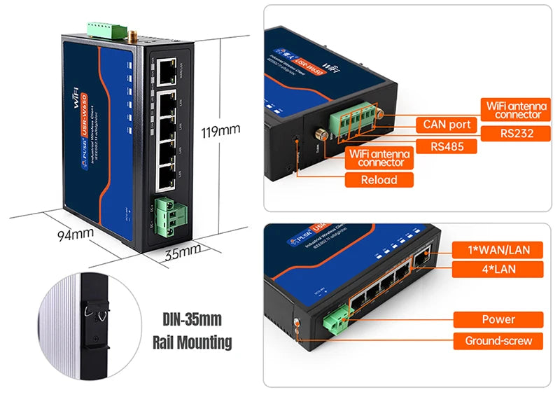 PUSR Serial RS485/RS232 to Ethernet/WiFi 2.4G&5.8G Dual Band WiFi 5Gigabit Port CAN Protocol Converter Modbus RTU to TCP W650