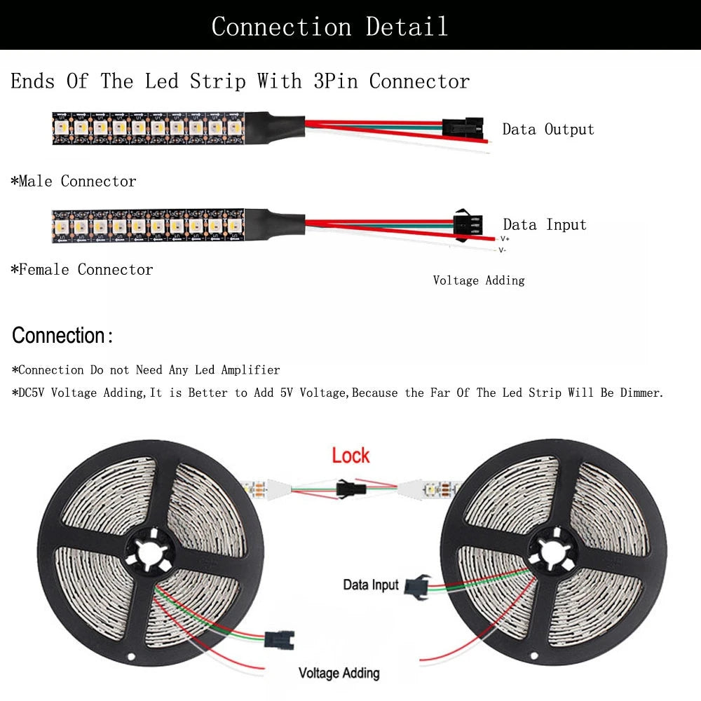 SK6812 RGBW Led Strip Light 4 IN 1 Similar WS2812B 30 60 144 LEDs/m Individual Addressable RGBWW Led Lights IP30 65 67 DC5V