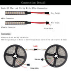 SK6812 RGBW Led Strip Light 4 IN 1 Similar WS2812B 30 60 144 LEDs/m Individual Addressable RGBWW Led Lights IP30 65 67 DC5V
